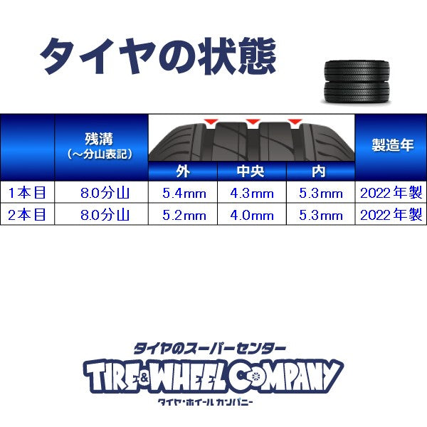 ブリヂストン ネクストリー 165/55R14 2本 – タイヤ・ホイールカンパニー