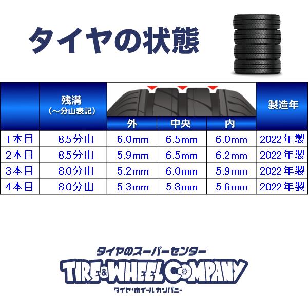 ブリヂストン エコピア NH200 205/55R16 4本 – タイヤ・ホイールカンパニー