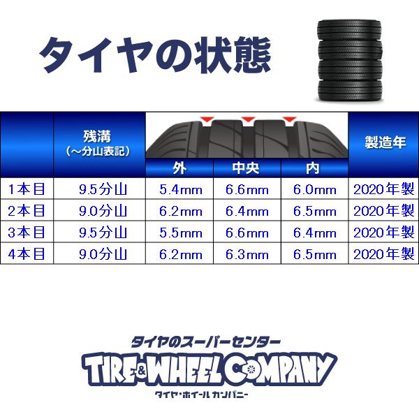 イエローハット PRACTIVA 155/65R14 / FUTEX-6 5.5J+38 100-4穴 4本