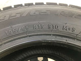 ピレリ アイスアシンメトリコ 195/65R15