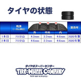 ブリヂストン ネクストリー 145/80R13  2本