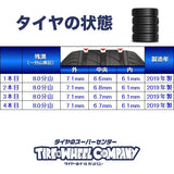 ダンロップ ウィンターマックス WM02 145/80R13  /　 TOPY V2C 4.0J+ 100/110/114.3-4穴 4本