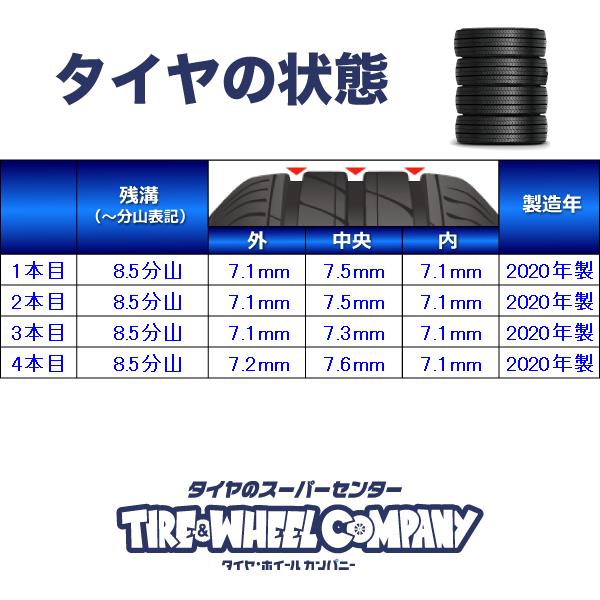 ヨコハマ アイスガード iG60 195/65R15  4本