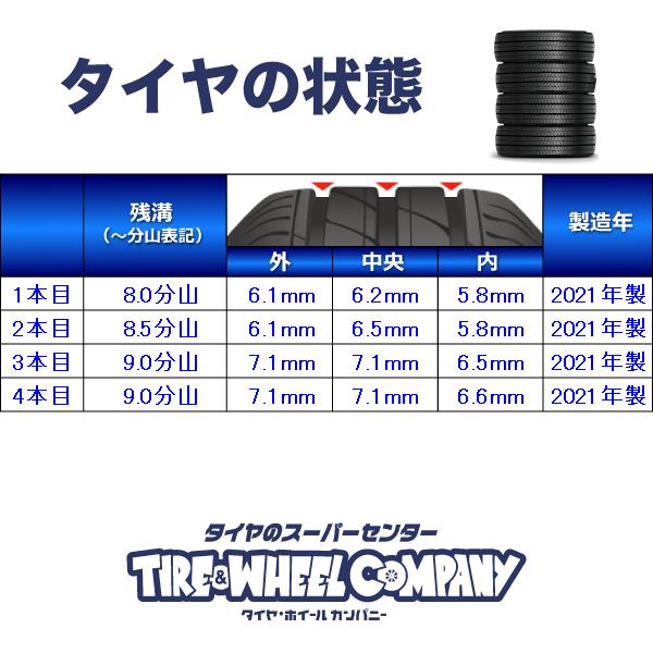 ダンロップ エナセーブ RV505 215/60R17  4本