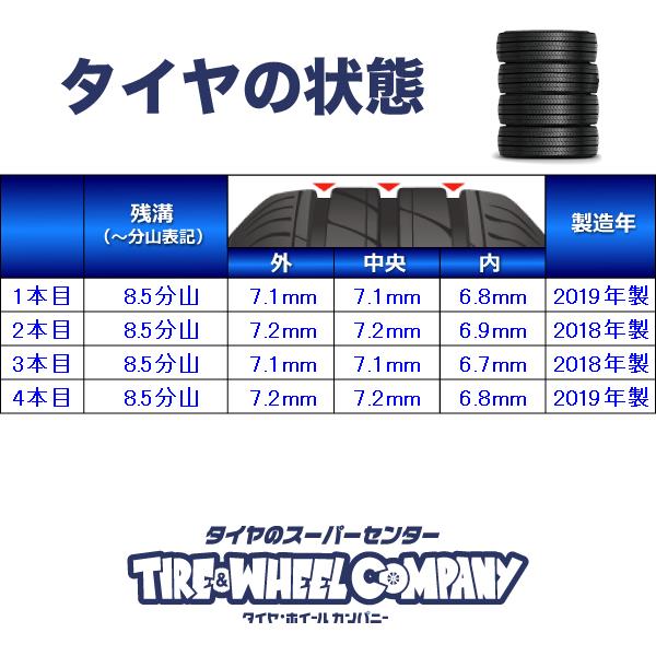 ダンロップ ウィンターマックス WM01 155/65R13  4本